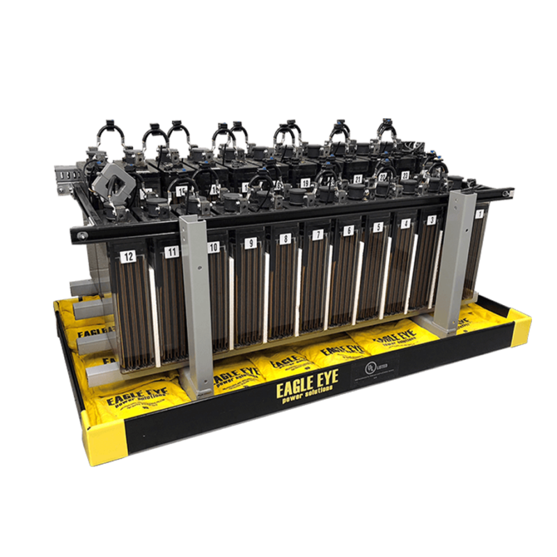 Battery Spill Containment Industrial Battery Products, Inc.
